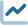 Icon of a line chart representing operating costs for real estate professionals